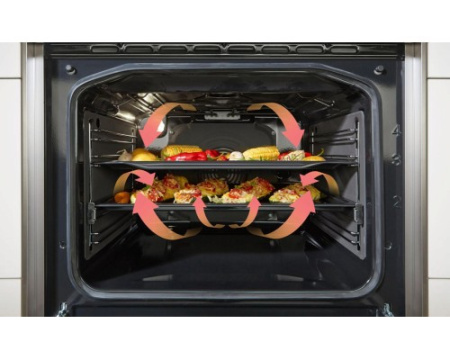 Электрическая плита Gorenje GEC6A41WC