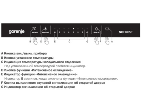 Встраиваемый двухкамерный холодильник Gorenje NRKI418FP2