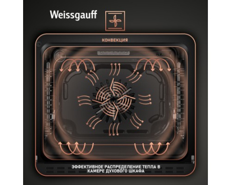 Духовой шкаф Weissgauff EOV 691 PDW