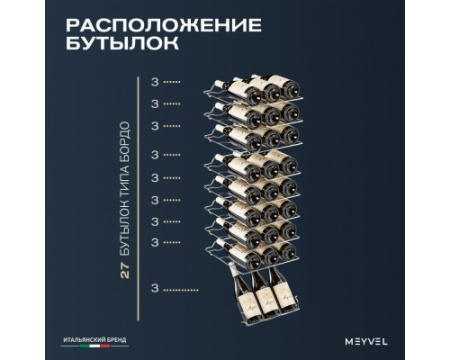 Винный шкаф Meyvel MV27-CBD1