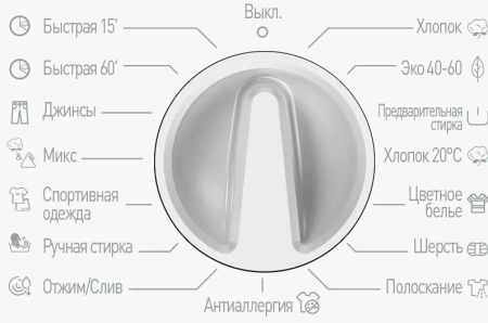Стиральная машина VESTEL WMBI8120T2I