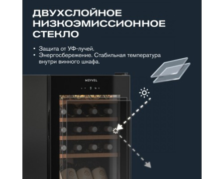 Винный шкаф Meyvel MV24-CBF1-Next