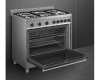 Варочный центр Smeg B901GMXI9