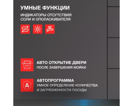 Встраиваемая посудомоечная машина Kuppersberg GLM 6096