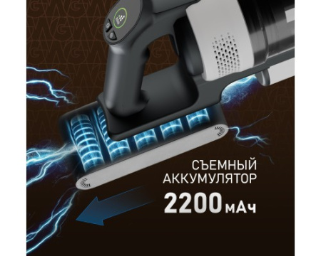 Вертикальный беспроводной пылесос сухой и влажной уборки (2 в 1) с авторежимом Weissgauff V20 BLDC Wash&Dry