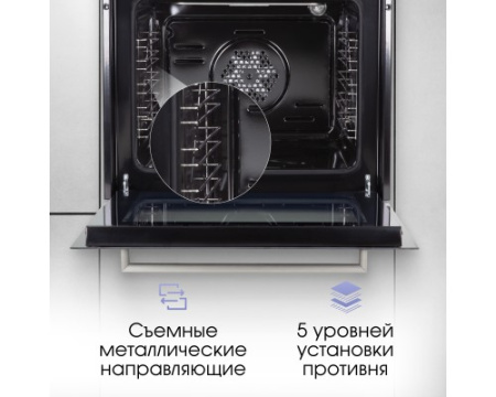 Электрический духовой шкаф Zigmund & Shtain E 175 W