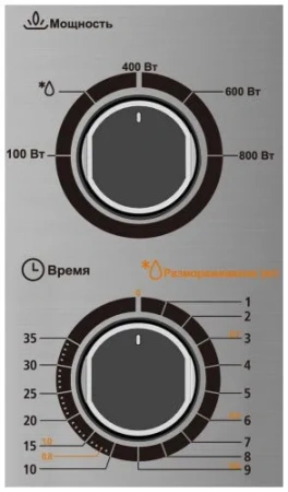 Микроволновая печь MIDEA MM820B2Q-SS