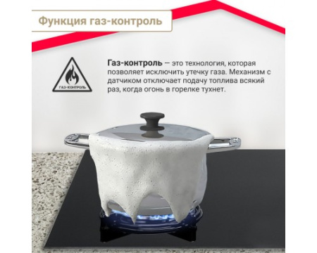 Комбинированная варочная панель Simfer H60K32B516