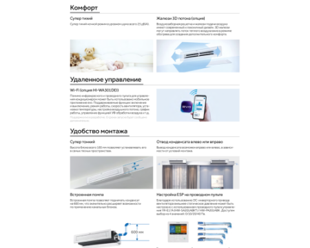 Канальный кондиционер Haier AD35S2SS1FA/1U35S2SM4FA