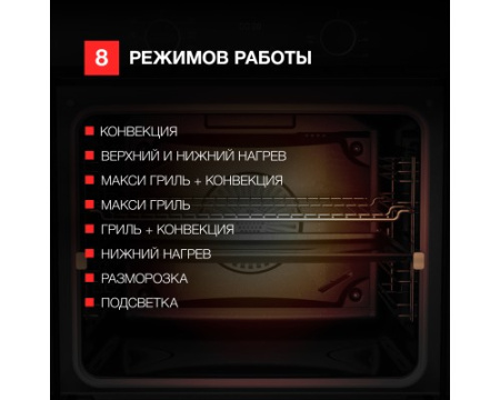 Духовой шкаф Kuppersberg HF 608 B