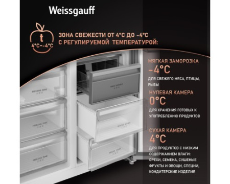 Отдельностоящий холодильник с инвертором Weissgauff WSBS 1036 Inverter NoFrost Premium White Glass