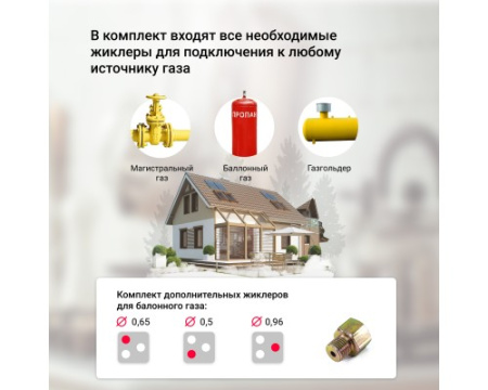 Газовая варочная поверхность Simfer H45N35J571