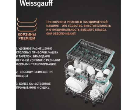 Встраиваемая посудомоечная машина Weissgauff BDW 4160 Real Touch DC Inverter Timer Floor