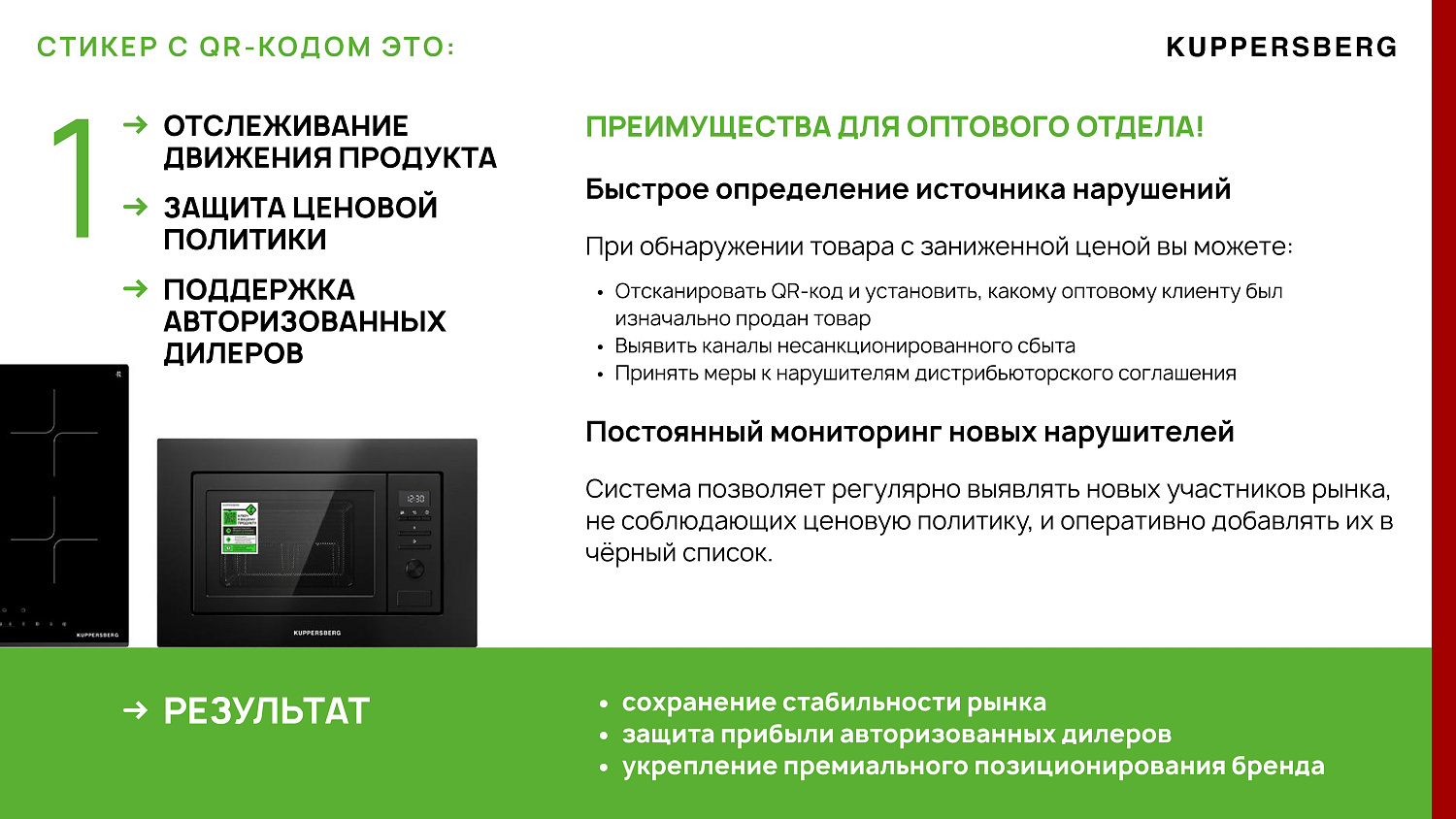 KUPPERSBERG - уникальные QR-кода для бытовой техники