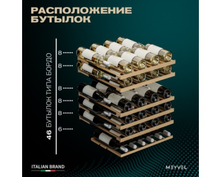 Винный шкаф Meyvel MV46PRO-KBT2 (Тёмный шоколад)