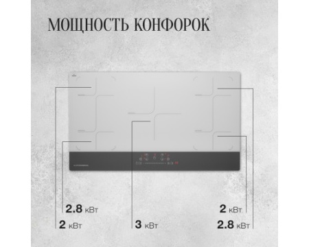 Индукционная варочная панель Kuppersberg ICD 901