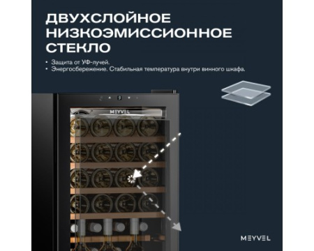 Винный шкаф Meyvel MV28-KBF1