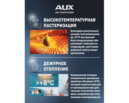 Настенный внутренний блок мульти сплит-системы AUX AMWM-H09/4R2(BA)