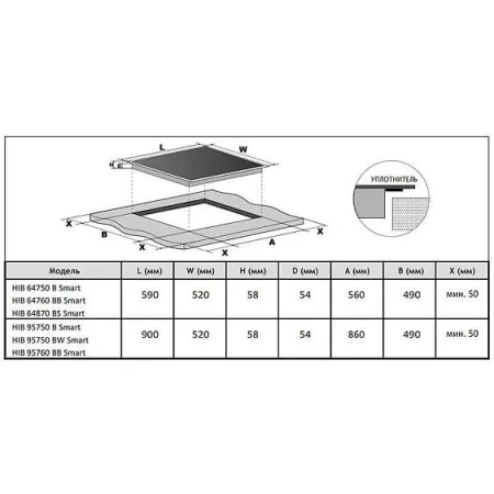 Варочная поверхность KORTING HIB 95750 BW Smart