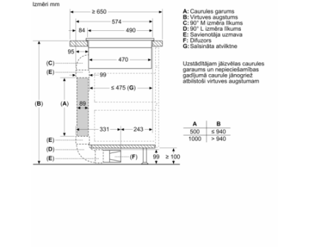 Индукционная варочная панель с вытяжкой Bosch PVQ695H26E