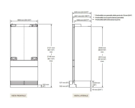 Холодильник Signature Kitchen Suite SKSFD3634P