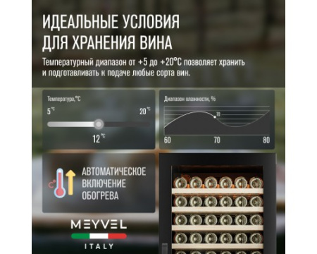 Винный шкаф Meyvel MV141PRO-KST2