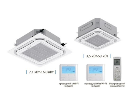 Кассетный кондиционер Aeronik ASI-AKH71R1/B-S INV/ASO-AGUHN71R1/INV(TF06)