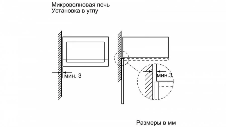 Микроволновая печь NEFF HLAWD53W0