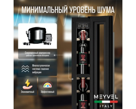 Винный шкаф Meyvel MV9-KST1
