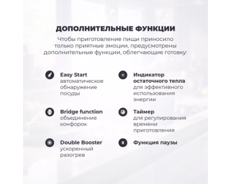 Индукционная варочная панель DeLonghi SLI 604 RUS