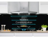 Варочная панель Electrolux EIS62449