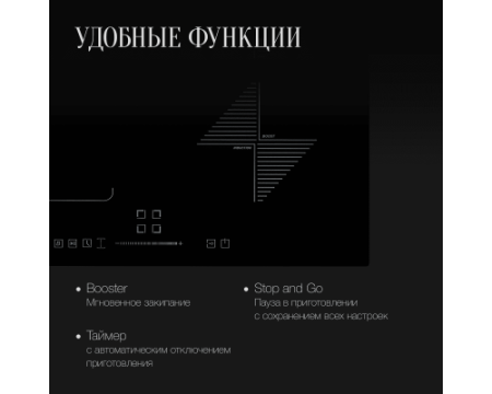 Варочная панель индукционная Kuppersberg ICS 614