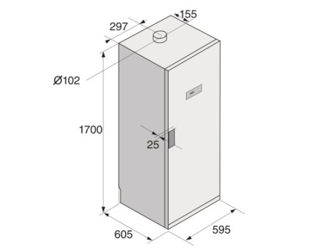 Сушильный шкаф Asko DC7774V.W