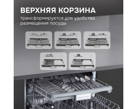 Посудомоечная машина Zigmund & Shtain DW 313.6