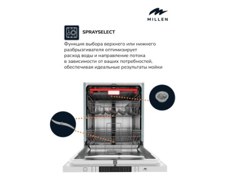 Встраиваемая посудомоечная машина Millen MDW 602