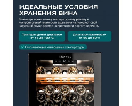 Винный шкаф Meyvel MV133-KBF1