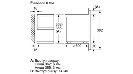 Микроволновая печь BOSCH bfl634gb1