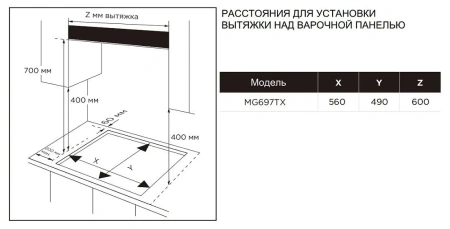 Варочная поверхность MIDEA MG697TX