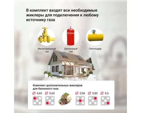 Варочная поверхность газовая Simfer H90W51O572