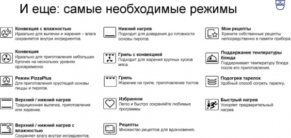 Встраиваемый духовой шкаф V-Zug BC-XSEZ