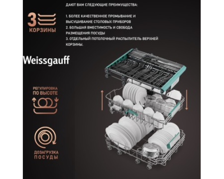 Посудомоечная машина с авто-открыванием Weissgauff BDW 4533 D Wi-Fi