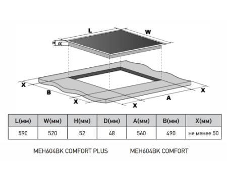 Варочная панель электрическая MEFERI MEH604BK COMFORT PLUS