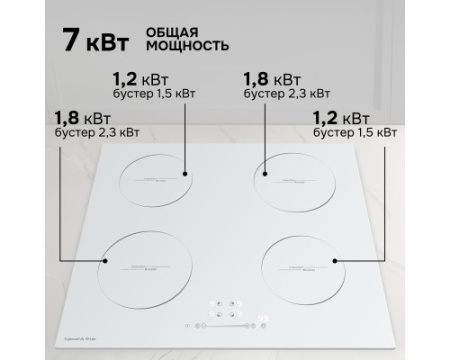 Стеклокерамическая варочная панель Zigmund & Shtain CI 35.6 W