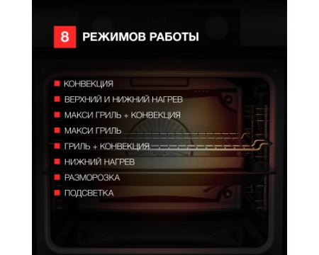 Духовой шкаф Kuppersberg HF 607 GR