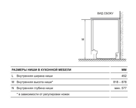 Встраиваемая посудомоечная машина Haier HDWE9-394RU