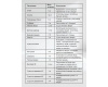 Сушильная машина Lex LDM12WBlThD