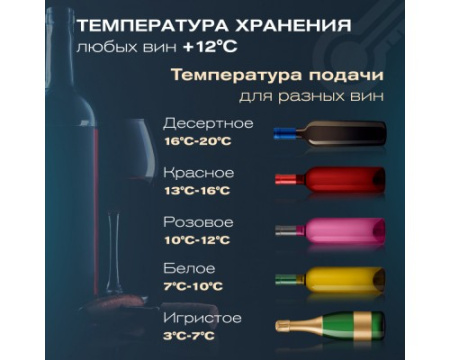 Винный шкаф Meyvel MV98-KBF2