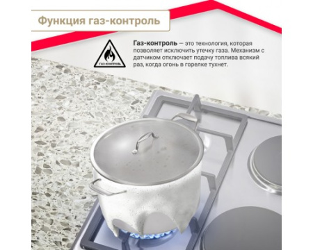Комбинированная варочная панель Simfer H60Q22M516