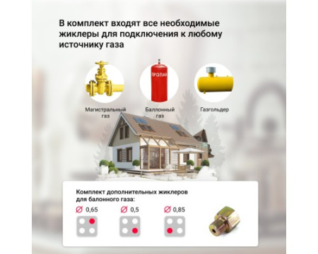 Комбинированная варочная панель Simfer H60V31B516