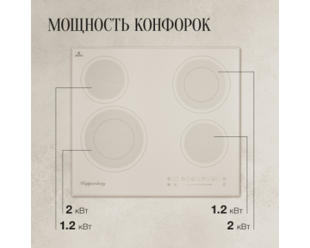 Электрическая варочная панель Kuppersberg ECS 622 C